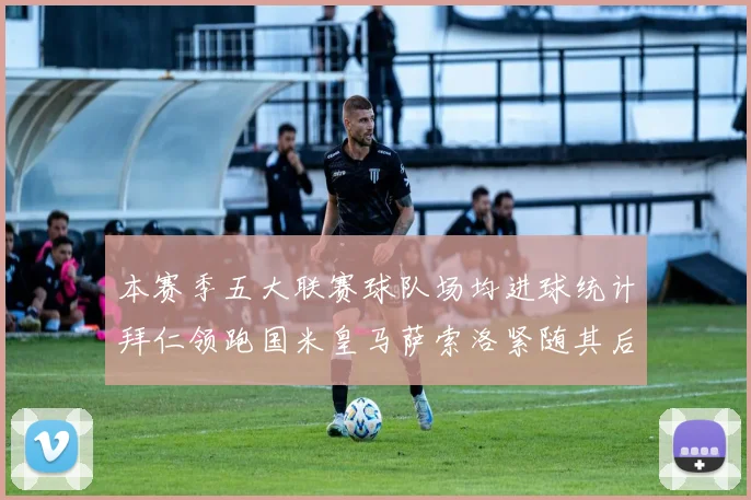 本赛季五大联赛球队场均进球统计拜仁领跑国米皇马萨索洛紧随其后